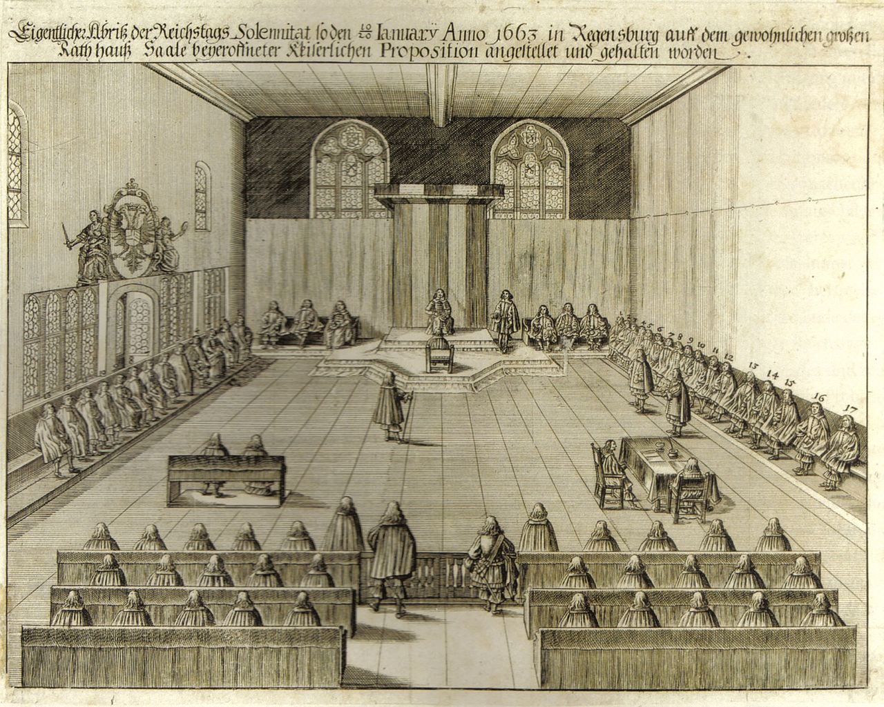 Immerwährender Reichsrat 1663